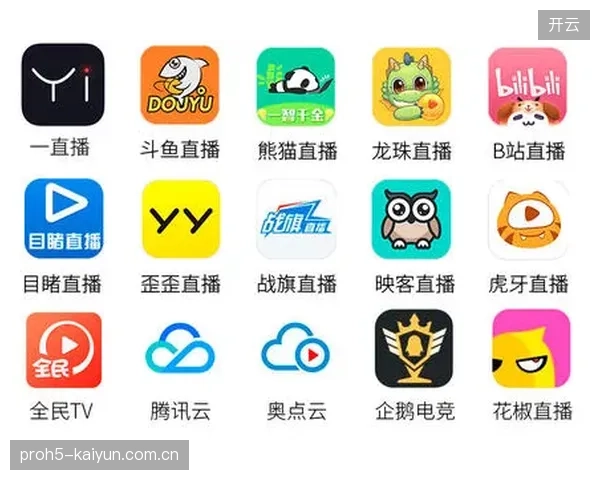 市场调整期里直播服务方拓展智能分发路径 激活商业变现潜力